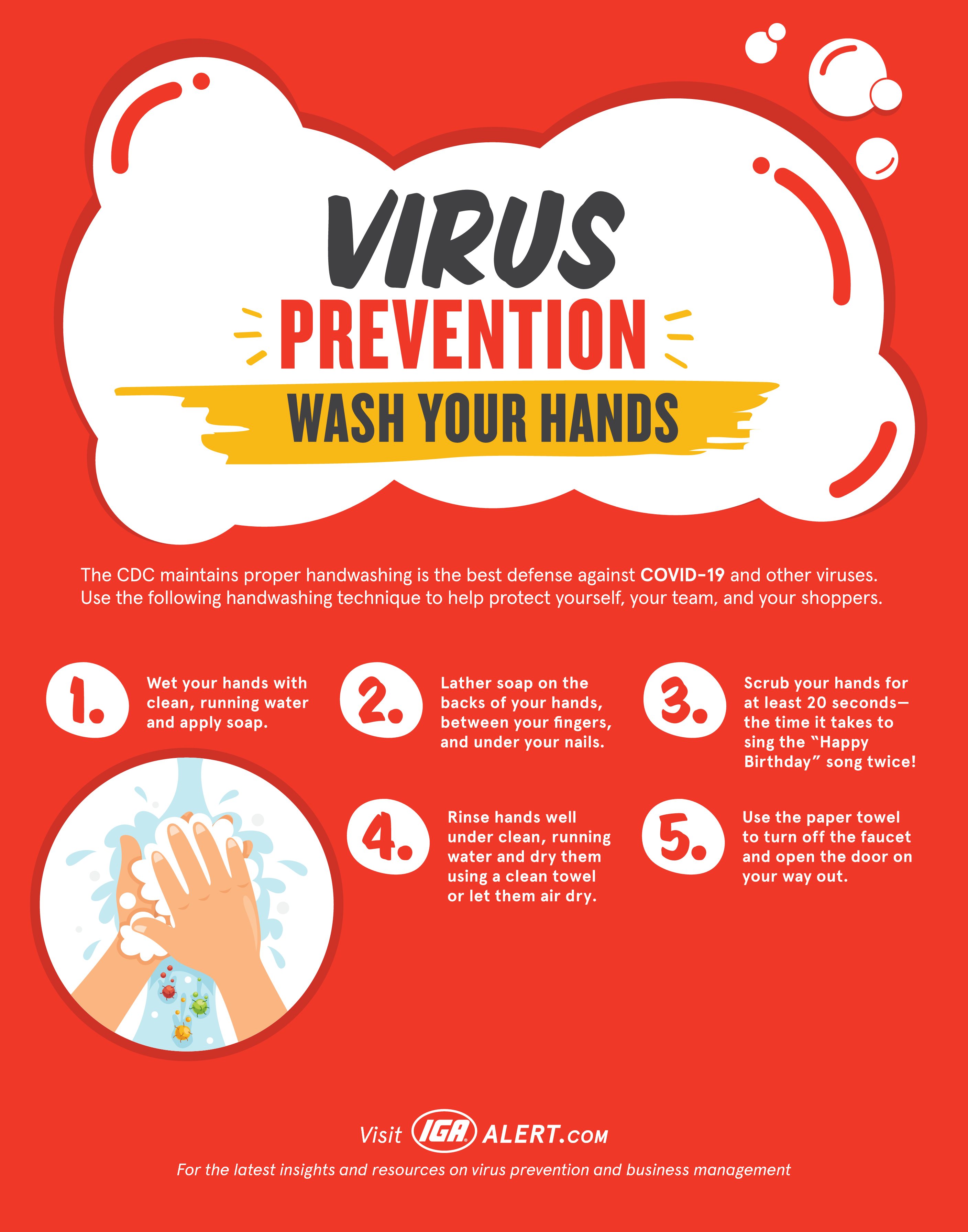 Virus Prevention Posters for Employees – IGA Signs